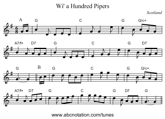 Wi' a Hundred Pipers - staff notation