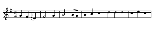 Wicked Kerryman, The - staff notation
