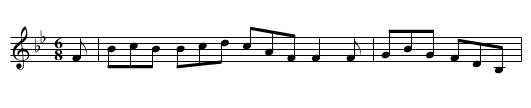 Wicklow - staff notation