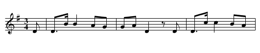 Wiedersehen an der Bahre - staff notation