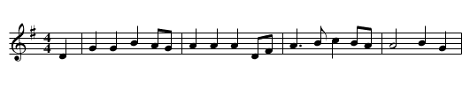 Wiedersehen an der Bahre - staff notation
