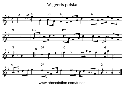 Wiggerts polska - staff notation