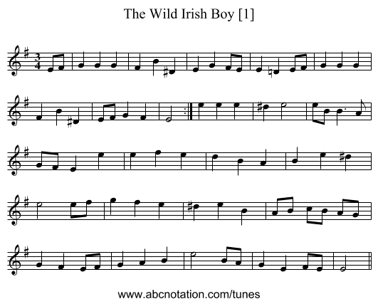 Wild Irish Boy [1], The - staff notation