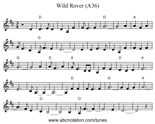 Wild Rover (A36) - staff notation