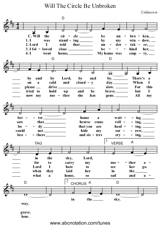 Will The Circle Be Unbroken - staff notation