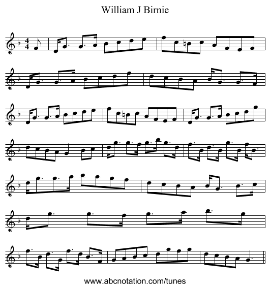 William J Birnie - staff notation