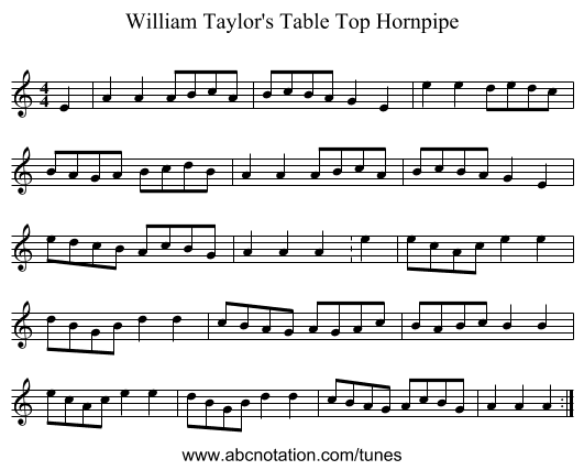 William Taylor's Table Top Hornpipe - staff notation