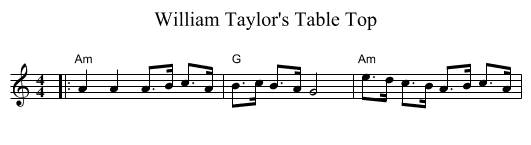 William Taylor's Table Top - staff notation