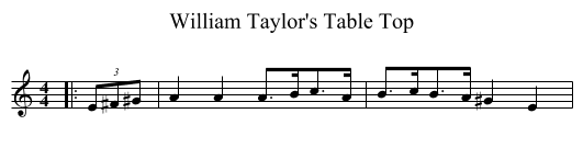 William Taylor's Table Top - staff notation