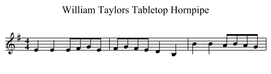 William Taylors Tabletop Hornpipe - staff notation