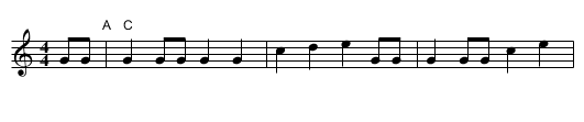 William Tell Overture - staff notation
