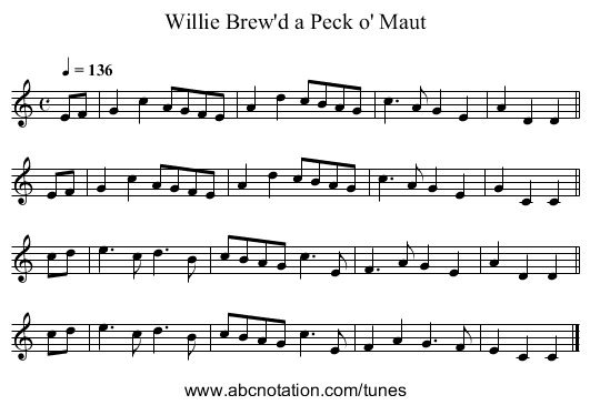 Willie Brew'd a Peck o' Maut - staff notation