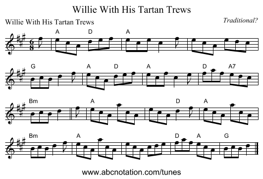 Willie With His Tartan Trews - staff notation