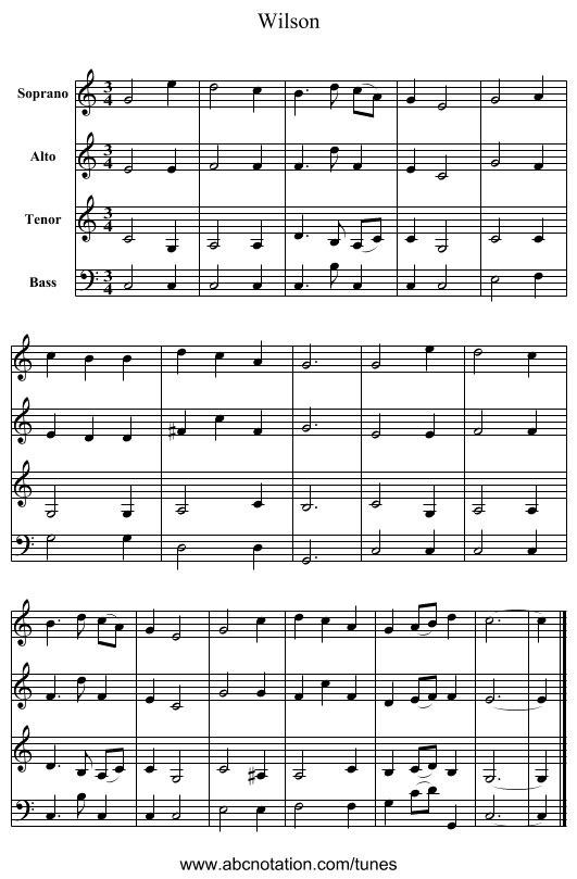 Wilson - staff notation