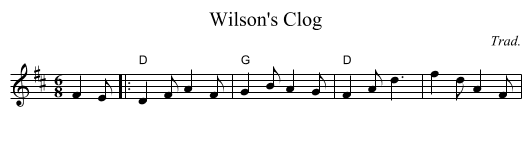 Wilson's Clog - staff notation