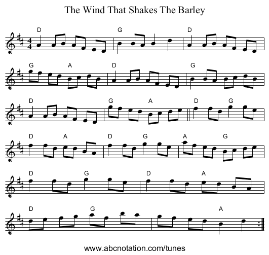 Wind That Shakes The Barley, The - staff notation