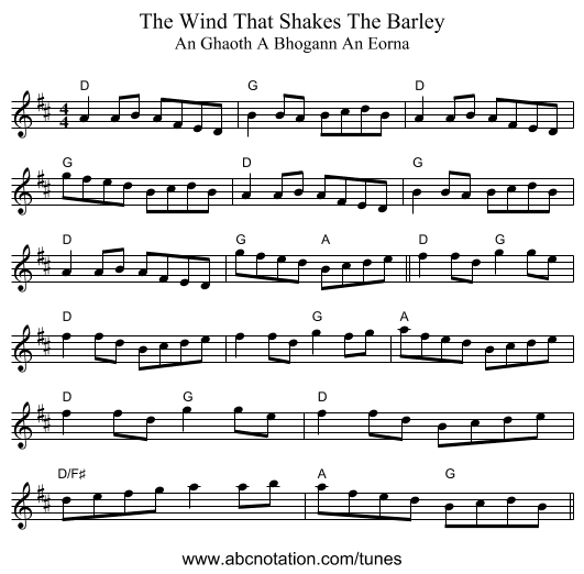 Wind That Shakes The Barley, The - staff notation