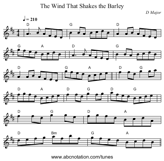 Wind That Shakes the Barley, The - staff notation