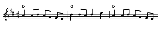 Wind That Shakes The Barley, The - staff notation