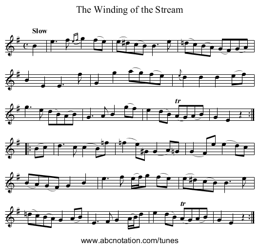 Winding of the Stream, The - staff notation