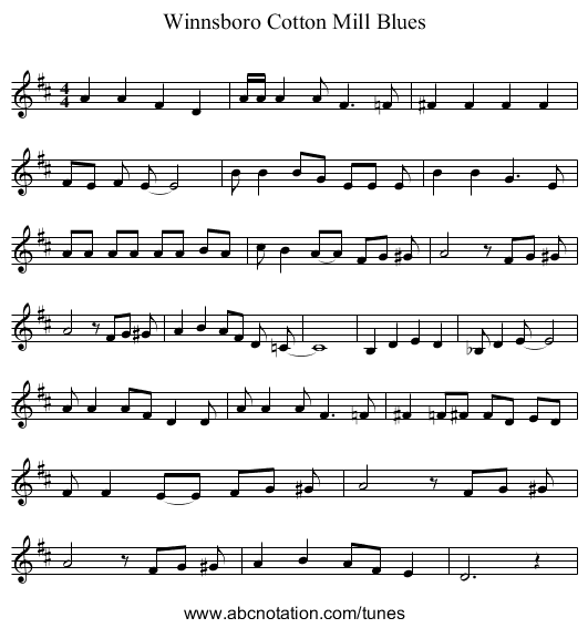 Winnsboro Cotton Mill Blues - staff notation