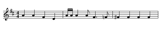 Winnsboro Cotton Mill Blues - staff notation