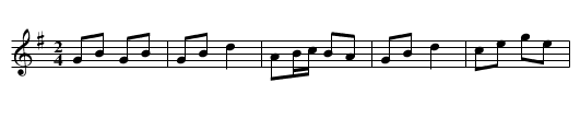 Winster Gallop - staff notation