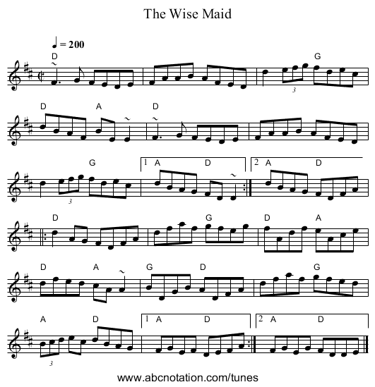 Wise Maid, The - staff notation