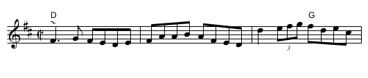 Wise Maid, The - staff notation