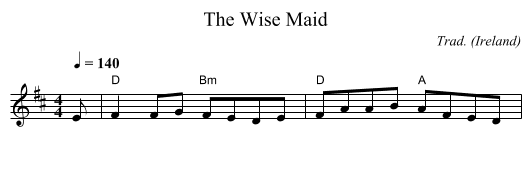 Wise Maid, The - staff notation