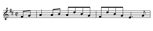 Witty Hornpipe TS.118 - staff notation