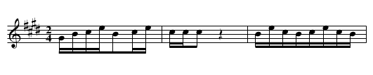 Wo shuo laoban shi tiao niu - staff notation