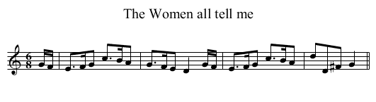 Women all tell me, The - staff notation
