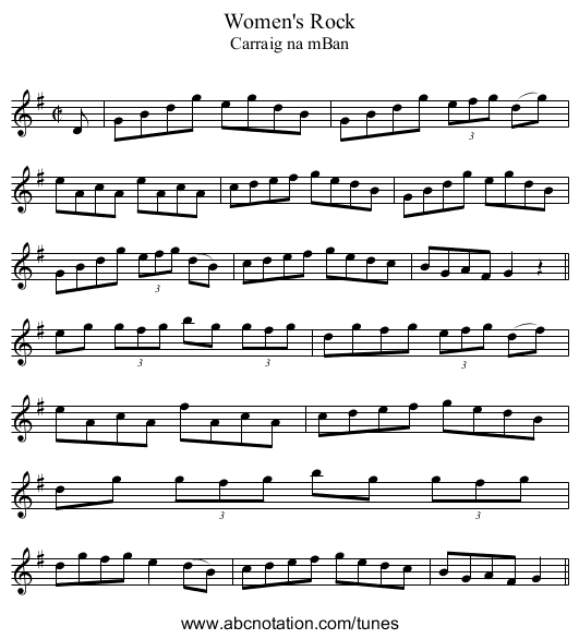 Women's Rock - staff notation