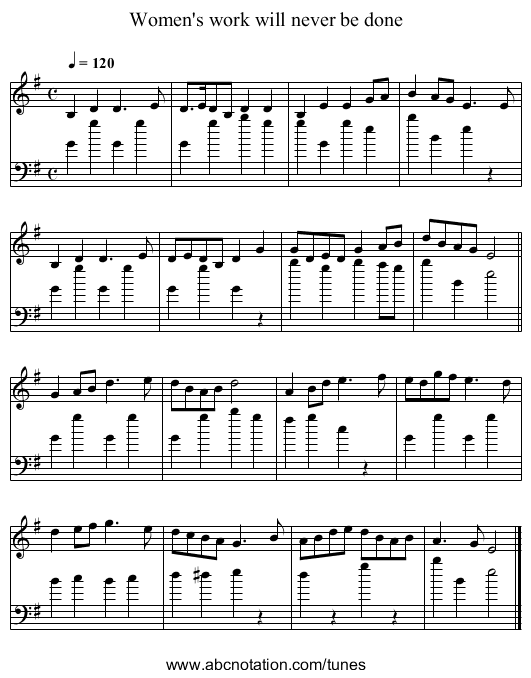 Women's work will never be done - staff notation