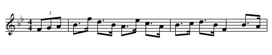 Wonder Hornpipe - staff notation