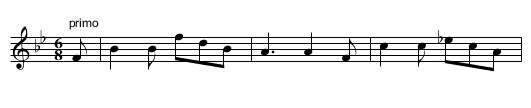 Wonderful Chimes(?),The,1st part. JNu.20 - staff notation