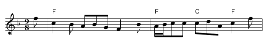 Woo'd and Married and A' - staff notation