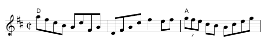 Woodchopper's Reel - staff notation