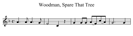 Woodman, Spare That Tree - staff notation