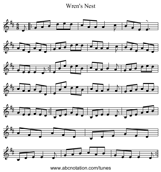 Wren's Nest - staff notation