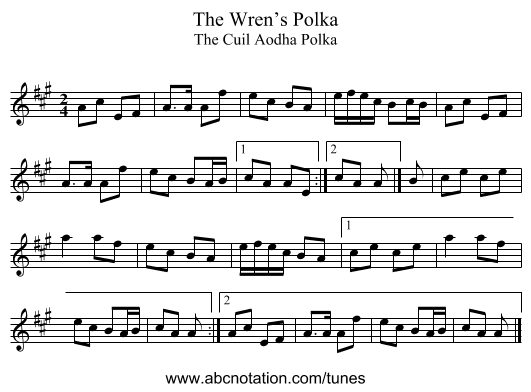 Wren’s Polka, The - staff notation