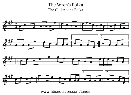 Wren's Polka, The - staff notation