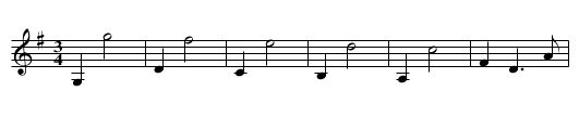 Wrights Humour - staff notation