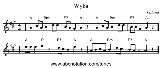 Wyka - staff notation