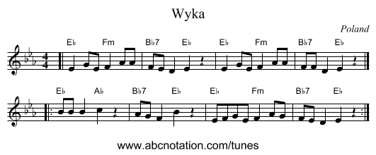 Wyka - staff notation