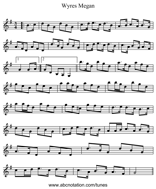 Wyres Megan - staff notation