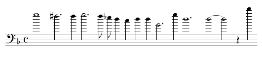 XIII. If that a sinner's sighes be Angel's foode - staff notation