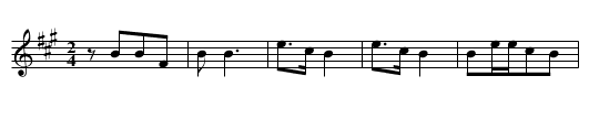 Xin dongbeifeng - staff notation