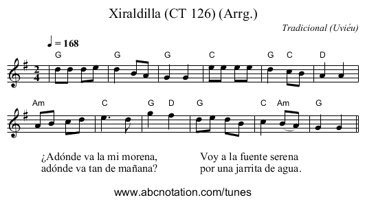 Xiraldilla (CT 126) (Arrg.) - staff notation